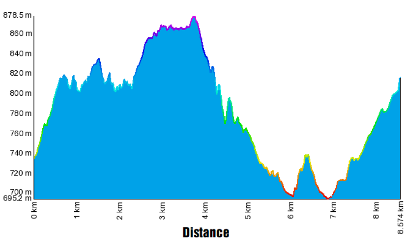 sapas-hidden-trails-elevation.png